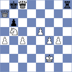 Svidler - Gadimbayli (chess.com INT, 2024)