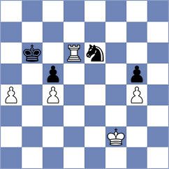 Baltaci - Reprintsev (chess.com INT, 2022)