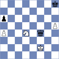 Schrik - Hnydiuk (Chess.com INT, 2021)