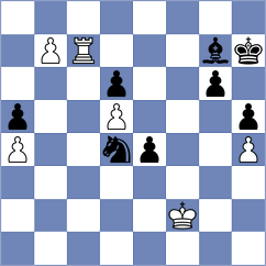 Sydoryka - Hafiz (chess.com INT, 2023)