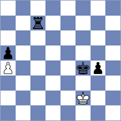 Smietanska - Nagare Kaivalya Sandip (chess.com INT, 2024)