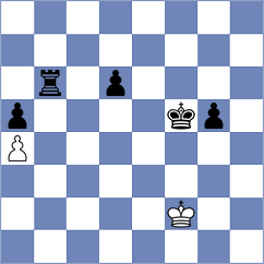 Vila Dupla - Melaugh (chess.com INT, 2023)