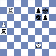 Domingo Nunez - Rangel (chess.com INT, 2023)
