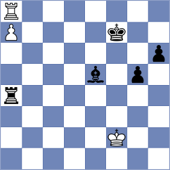 Makridis - Bok (chess.com INT, 2024)