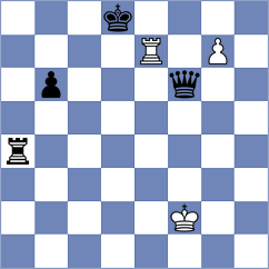 Cubas - Nepomniachtchi (chess.com INT, 2024)