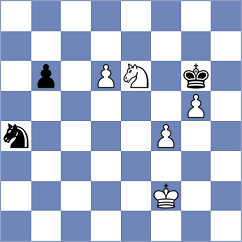 Bogaudinov - Djordjevic (chess.com INT, 2023)