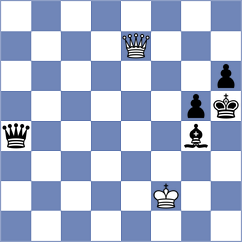 Molina - Ryzhkov (Chess.com INT, 2020)