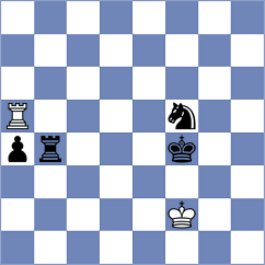 Kuchava - Grot (chess.com INT, 2024)
