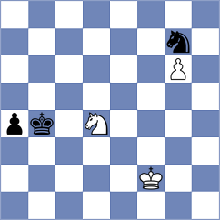 Jarocka - Jakubowska (FIDE Online Arena INT, 2024)