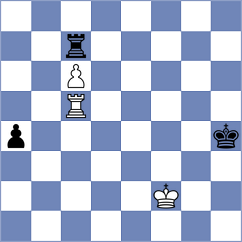 Arya - Momin (Chess.com INT, 2021)