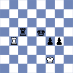Abarca Gonzalez - Cheparinov (Chess.com INT, 2020)