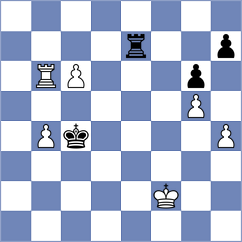 Kyrychenko - Lopez Idarraga (chess.com INT, 2023)