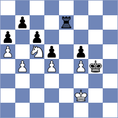 Durucay - Lazavik (chess.com INT, 2023)