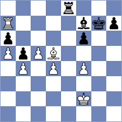 Ibrahimli - Tologontegin (chess.com INT, 2023)