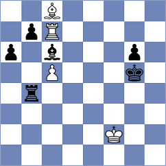 Karavade - Tisaj (Chess.com INT, 2021)