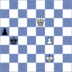 Kushko - Zaichenko (Chess.com INT, 2021)