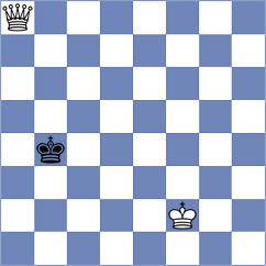 Koellner - Saya (chess.com INT, 2023)
