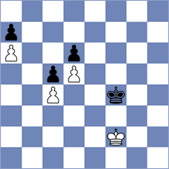 Jorajuria Mendoza - Rosen (chess.com INT, 2023)