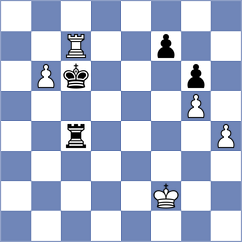 Munkhzul - Priasmoro (chess.com INT, 2020)