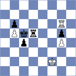 Sop - Protsyuk (chess.com INT, 2021)