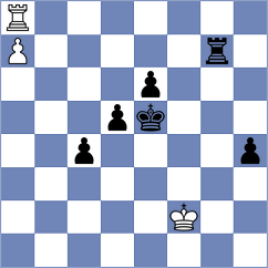 Dixit - Harsh (chess.com INT, 2024)