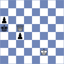 Zeneli - Avila Bautista (chess.com INT, 2023)