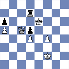 Arias - Theiss (Chess.com INT, 2021)