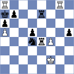 Kiran - Mahalakshmi (Chess.com INT, 2021)