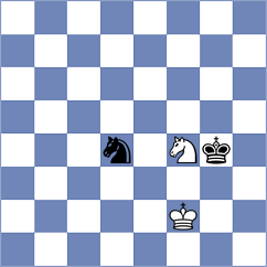 Milosevic - Adewumi (chess.com INT, 2023)