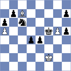 Zhurbinsky - Movahed (chess.com INT, 2023)