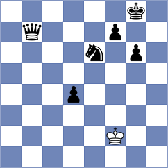 Shuvalov - Matveeva (chess.com INT, 2023)
