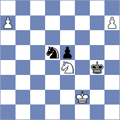 Narayanan - Oro (chess.com INT, 2024)