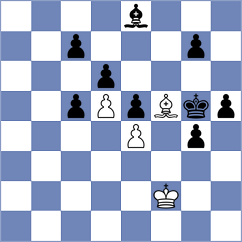 Harika - Rakhmatullaev (chess.com INT, 2023)