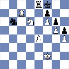 Grischuk - Wong (chess.com INT, 2023)