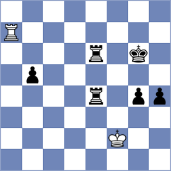 Goltsev - Naroditsky (chess.com INT, 2024)