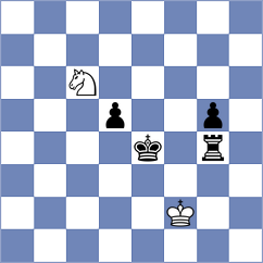 Martin - Gracia Alvarez (chess.com INT, 2021)