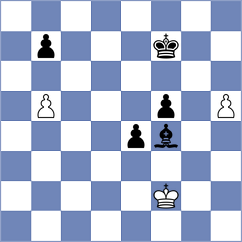 Ivana Maria - Daurimbetov (chess.com INT, 2023)