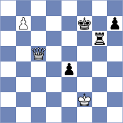 Liu - Demina (chess.com INT, 2024)
