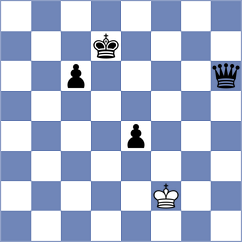 Mortazavi - Erdogmus (chess.com INT, 2021)