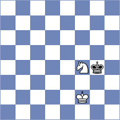 Stachanczyk - Gubajdullin (chess.com INT, 2023)