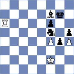 Md.abu - Iskusnyh (chess.com INT, 2023)