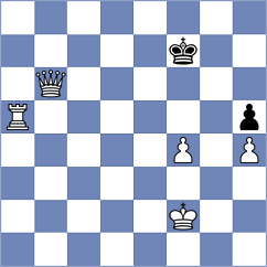 Ghimpu - Theodorou (Chess.com INT, 2021)