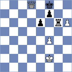 Khamrakulov - Sarana (Chess.com INT, 2020)