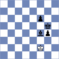 Loay - Cherniaiev (chess.com INT, 2023)