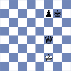 Estrada Nieto - Garrido Outon (chess.com INT, 2024)