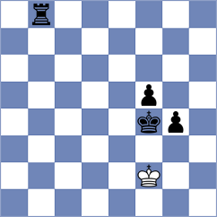 Musat - Baradaran (Chess.com INT, 2021)