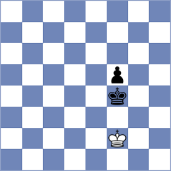 Baloglu - Carrasco Miranda (chess.com INT, 2024)