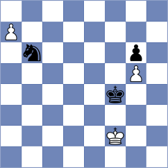 Alinasab - Hoang (Chess.com INT, 2020)