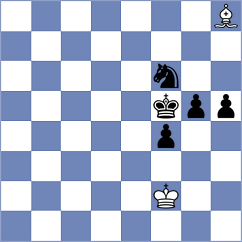 Shen - Guo (Chess.com INT, 2020)
