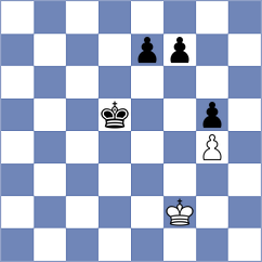 Altman - Stribuk (chess.com INT, 2021)